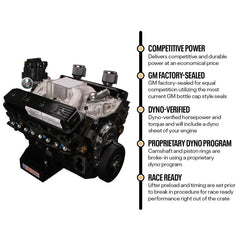 CT350 Sealed 602 Crate Engine, Dyno Tested, Race Ready